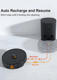 IMOU L11-A Robotic Self-Emptying Vacuum