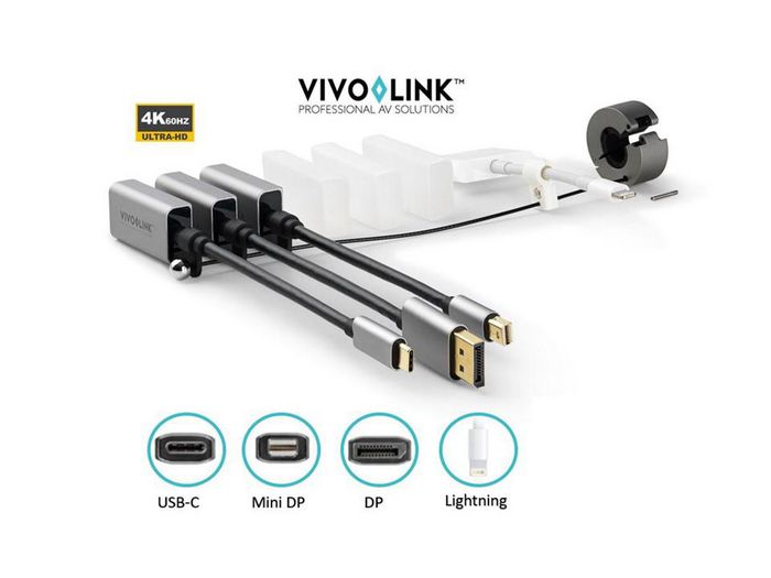 Vivolink Pro Adapter Ring USB-C, DisplayPort, Mini DisplayPort, Lightning