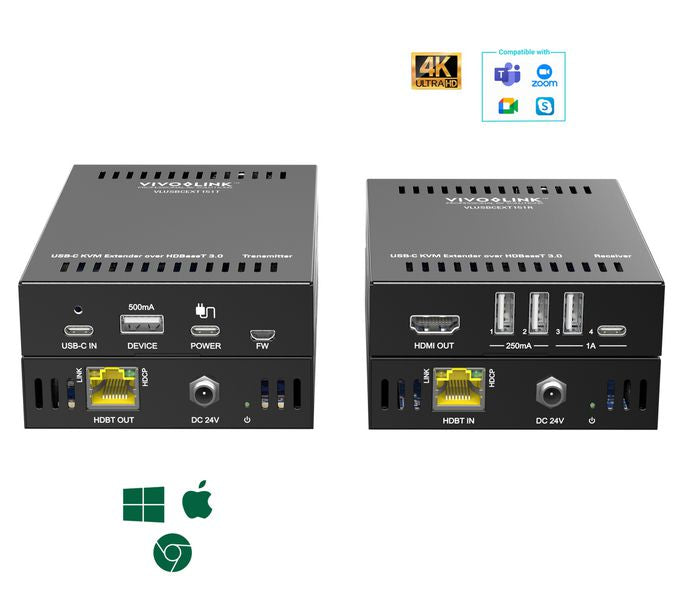Vivolink USB-C 4K KVM Extender over HDBT3.0
