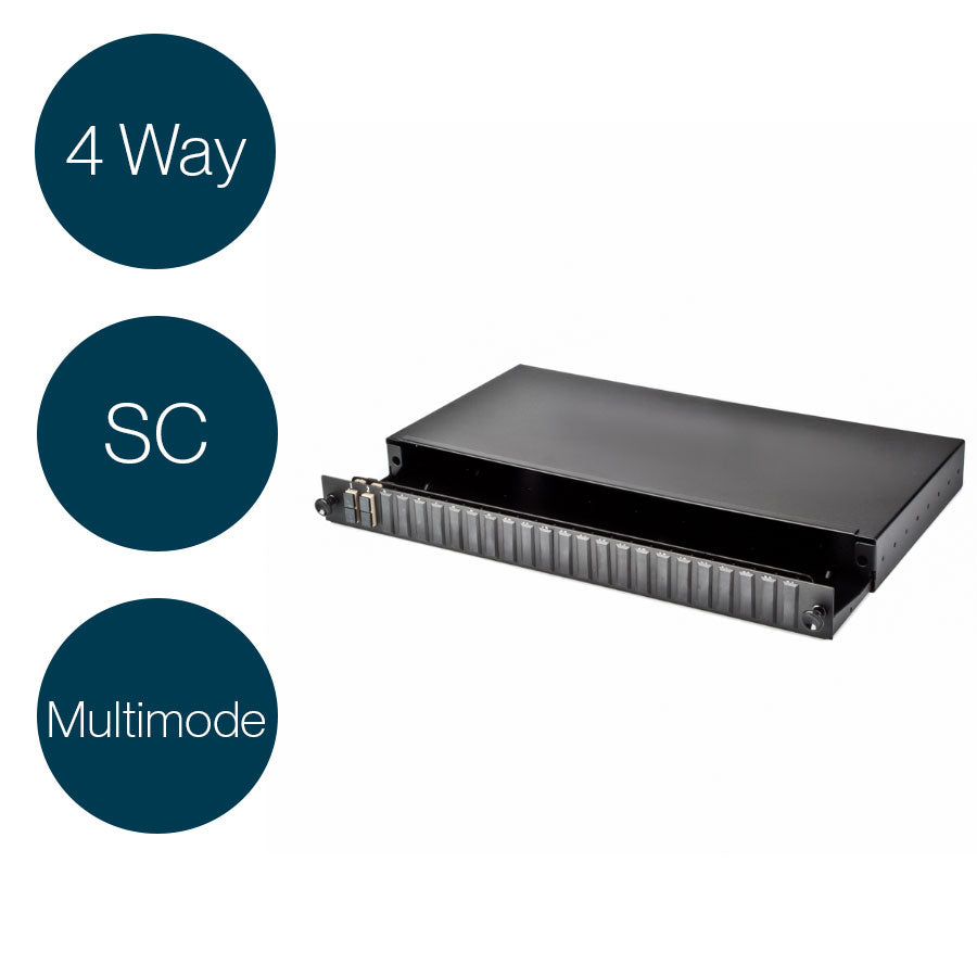Titan SC 4 WAY FIBRE PANEL (MM) DUPLEX