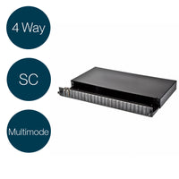 Titan SC 4 WAY FIBRE PANEL (MM) DUPLEX