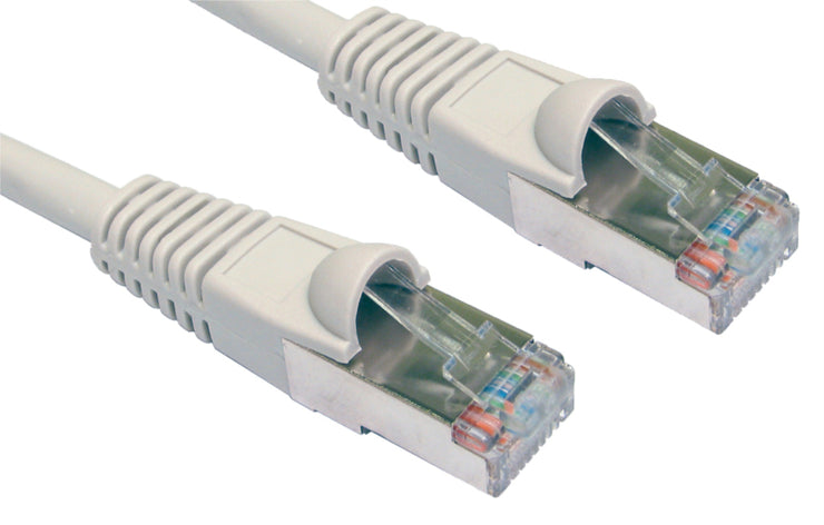 CDL 2m Shielded Cat5e Patch Grey