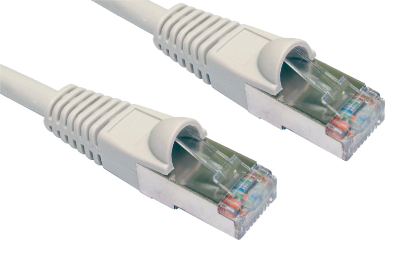 CDL 2m Shielded Cat5e Patch Grey
