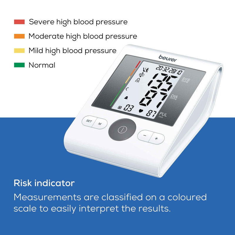 BEURER BM28 BLOOD PRESSURE MONITOR