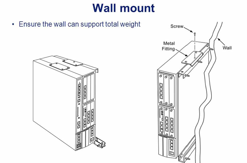 NEC SV CHS2U WALL MOUNT KIT