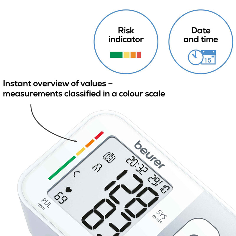 BEURER BC28 BLOOD PRESSURE MONITOR