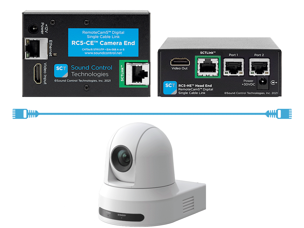 RemoteCam5\u2122 [HDMI + IP Control + 12V Camera Power]