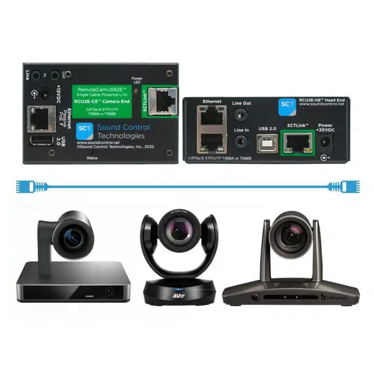 RemoteCamUSB2E\u2122 [USB2.0/UVC + Ethernet + 5V/12V/PoE Camera Power+Bi-Directional Audio]