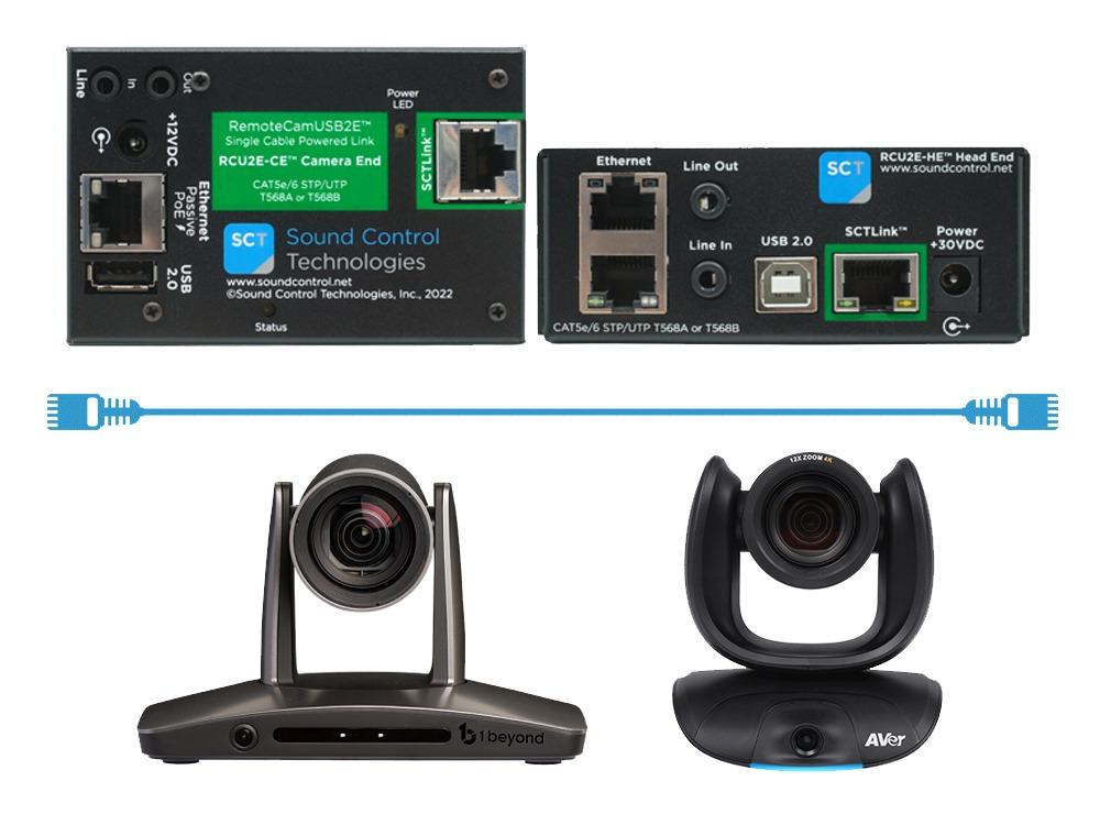 RemoteCamUSB2E\u2122 [USB2.0/UVC + Ethernet Control Loop + 5/12V/POC++ Camera Power+Bi-Directional Audio]
