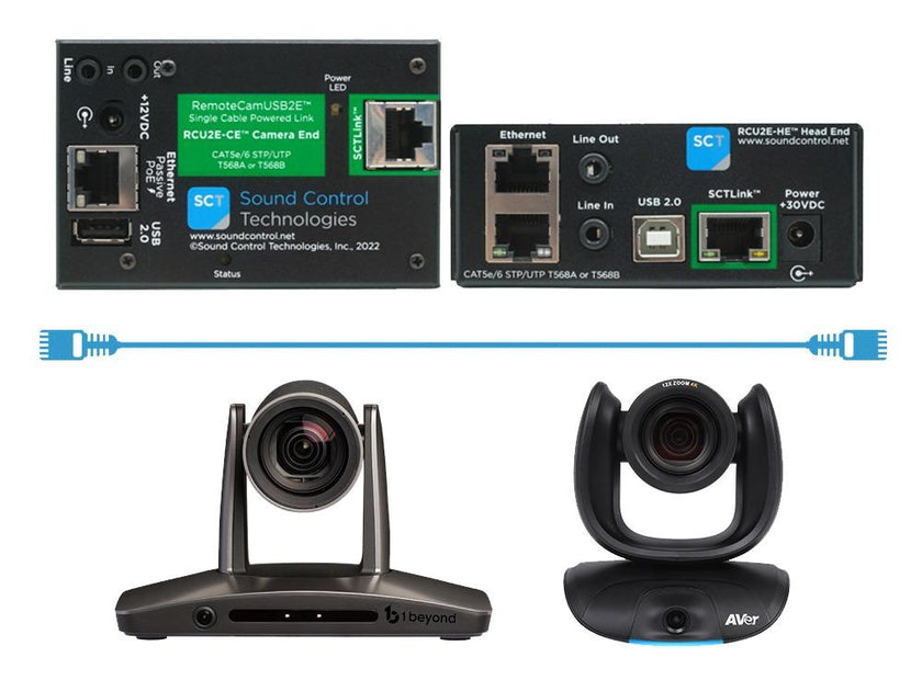 RemoteCamUSB2E\u2122 [USB2.0/UVC + Ethernet Control Loop + 5/12V/POC++ Camera Power+Bi-Directional Audio]