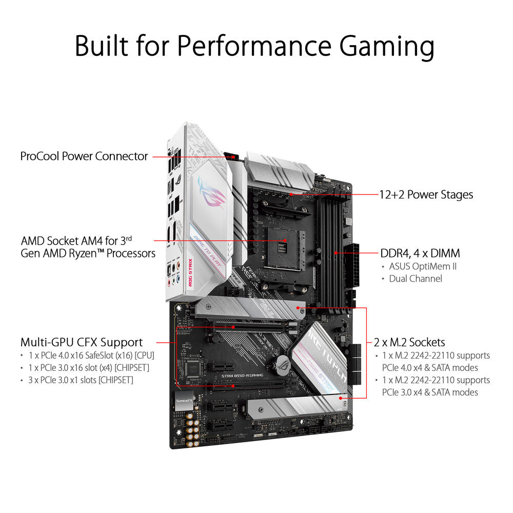 ASUS AM4 ROG STRIX B550-A GAMING