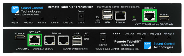 RemoteTable\u2122 [1080p60 Content HDMI + USB-A(90Mbps) + Bi-Directional Audio + (3) Cisco Mic Inputs + Touch10 Control + 12V ]