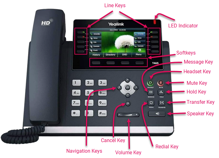 Yealink T85W IP Desphone