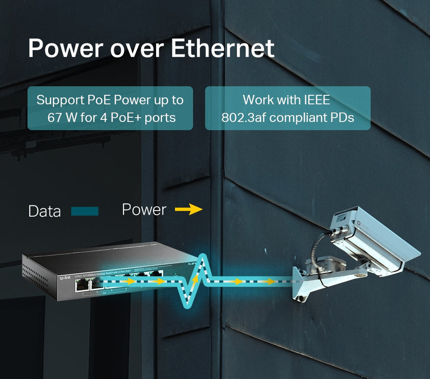 TP-Link 6-Port 10/100Mbps Dsktp Switch TL-SF1006P