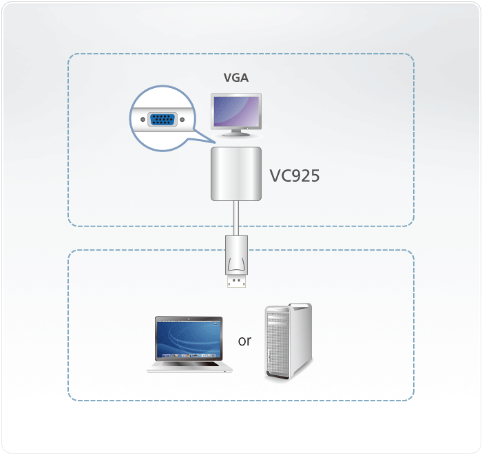 ATEN DP to VGA Adapter