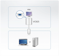 ATEN DP to VGA Adapter