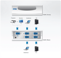 4 PORT VGA VIDEO SWITCH