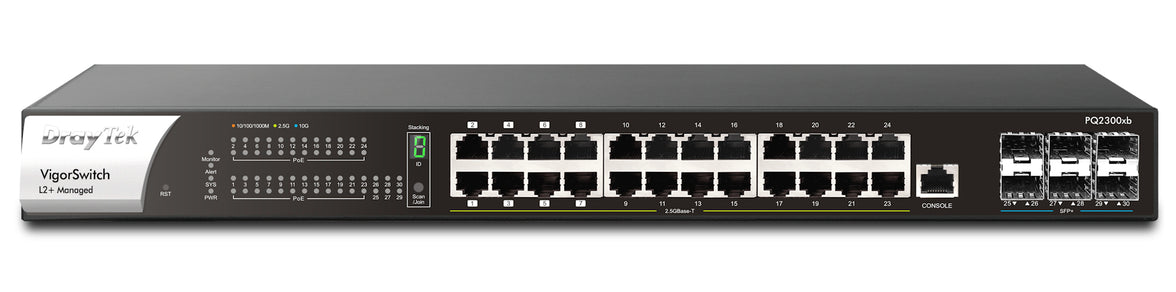 ATEN 16 Port Cable Type KVM
