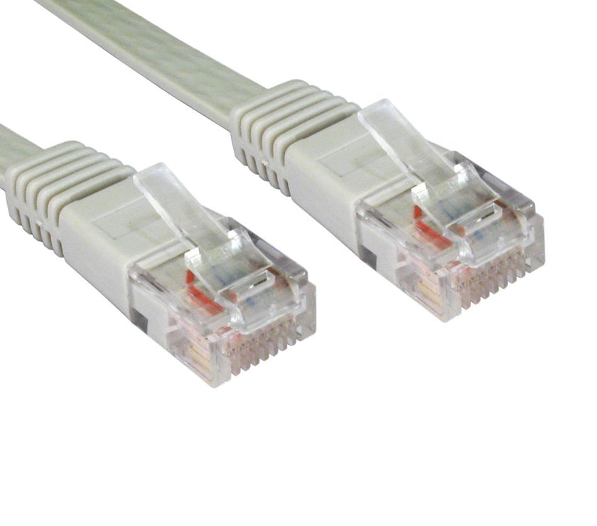 CDL 2m Cat5e Flat Patch Cable Grey