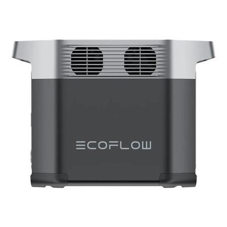 EcoFlow DELTA 2 UK + 220W SP