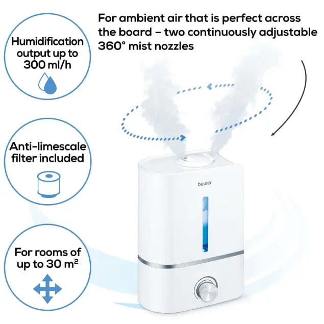 BEURER LB45 AIR HUMIDIFIER UK
