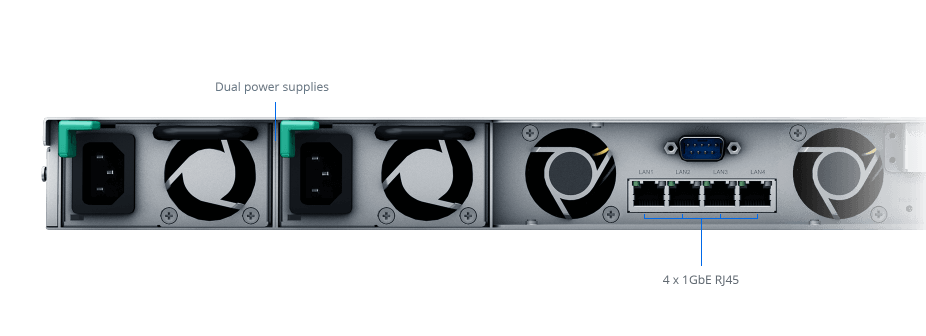 Synology RS822RP+/48TB SATA