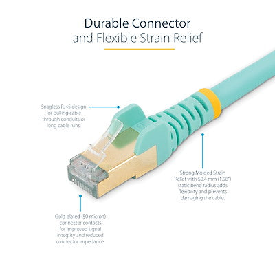 StarTech.com 7.5 m CAT6a Cable Aqua