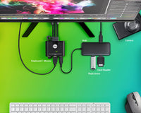 Aten 2-Port USB FHD HDMI Cable KVM Switch