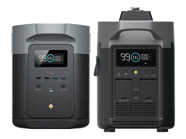 EcoFlow DELTA 2 Max UK