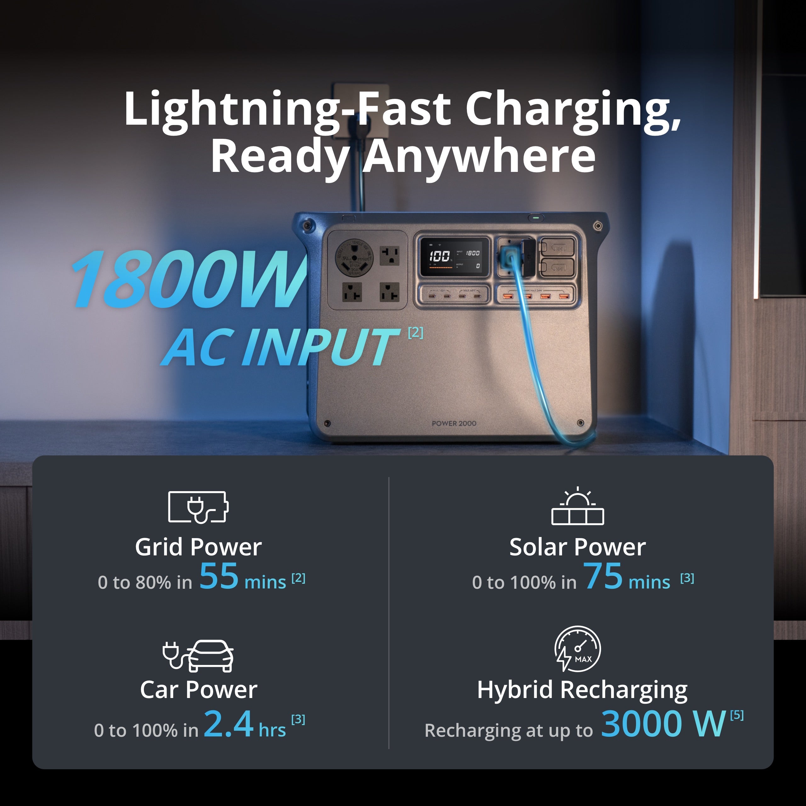 DJI POWER 2000 (UK)