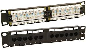 TITAN 1U SOHO 12PORT CAT6 PANEL