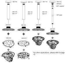 VIVOTEK MOUNTING-KIT AM-520-V05