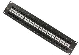 Audiocodes MP1288-PATCH-PNL-KIT Three patch panels units