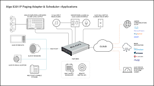 Algo 8301 SIP Paging Adapter