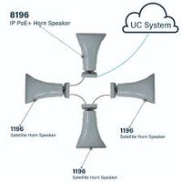 Algo 8196 IP Horn Speaker