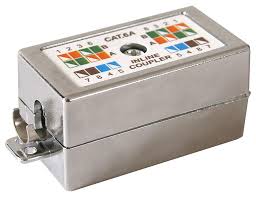 TITAN KAUDEN CAT6A IDC COUPLER