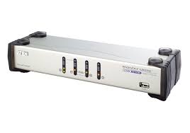 4 PORT DUAL VIEW VGA KVMP