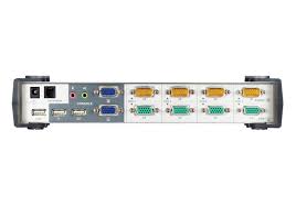 4 PORT DUAL VIEW VGA KVMP
