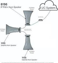 Algo 1196 Satellite Horn Speaker