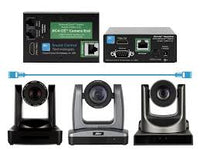 Sound Control Project Pack: RCM-USM On Wall Mount