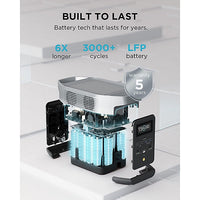 EcoFlow DELTA 2 UK