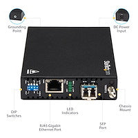 StarTech.com Gb SM Fiber Media Converter