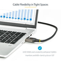 StarTech 16ft HDMI 2.0 Cable