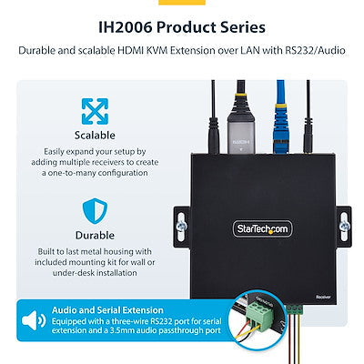 StarTech.com IP HDMI KVM Extender