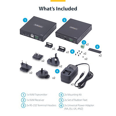 StarTech IP HDMI KVM Extender