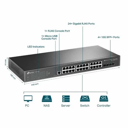 TP-Link Omada SG2218P Smart PoE Switch