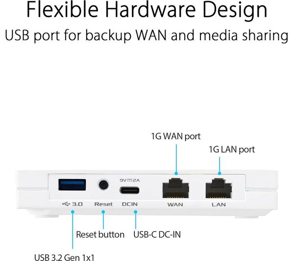 ASUS RT-AX57 GO WIRELESS TRAVEL ROUTE