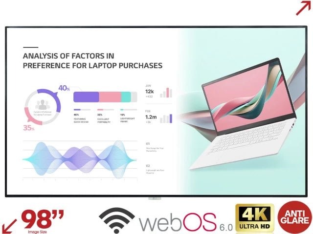 LG 98UH5J-H 98 Inch Ultra High Definition 4K LED Digital Signage Display