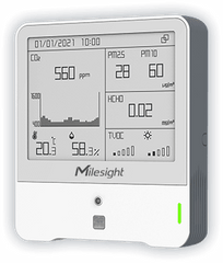 Alliot Milesight AM307 -868M Indoor environment monitoring sensor