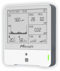 Alliot Milesight AM307 -868M Indoor environment monitoring sensor